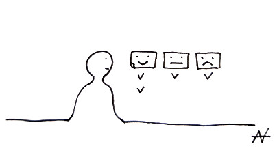 Postmortem Postmortem