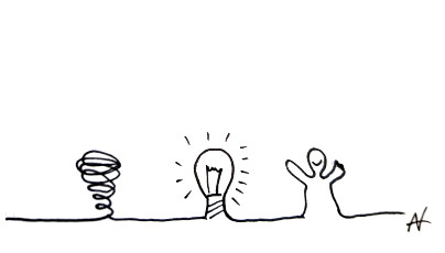 Problem Challenge Opportunity Problem Challenge Opportunity