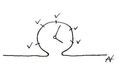 Structure your day Structure your day
